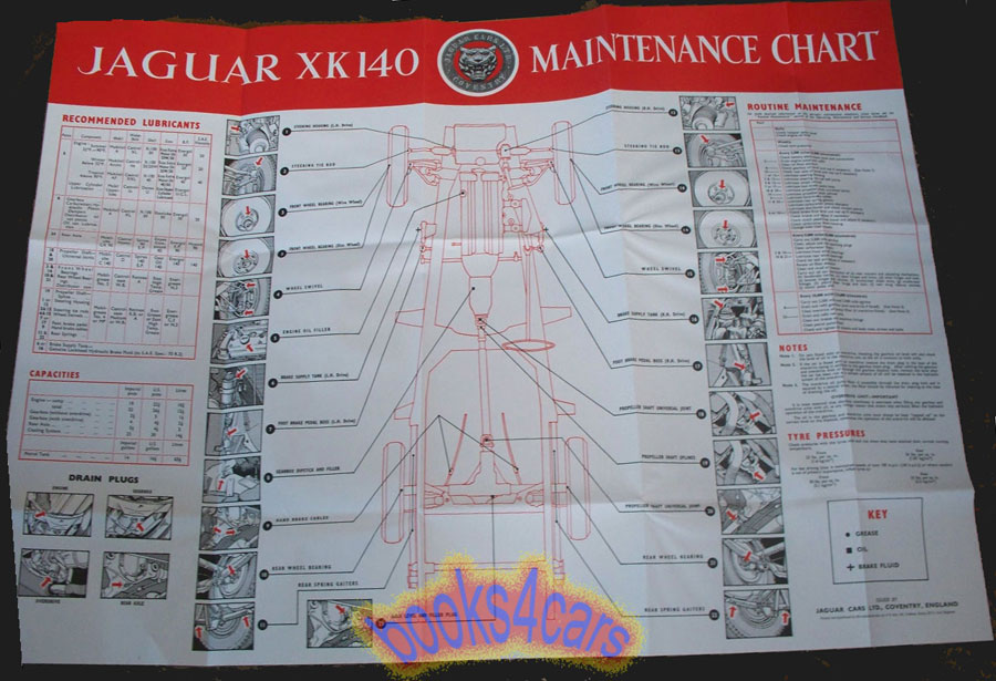 54-57 XK140 Large Maintenance Wall Chart 20