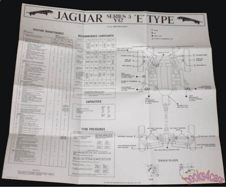 67-71 Jaguar 4.2 E-Type Large Maintenance Wall Chart