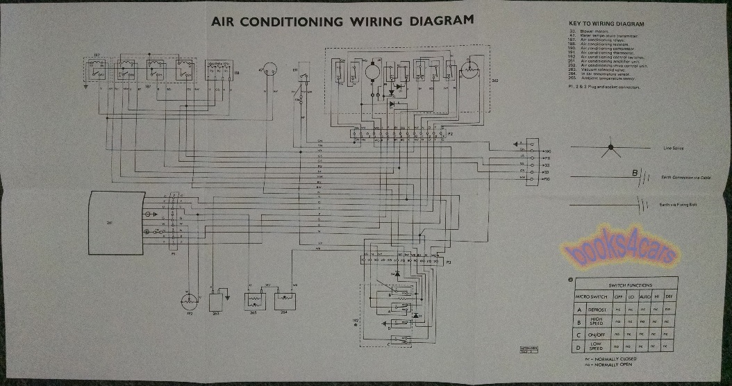 Jaguar Xj6 Series 3 Wiring Diagram