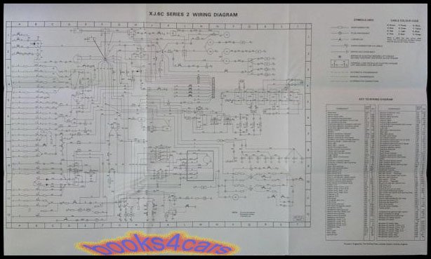 Jaguar Xj6 Wiring Diagram - WiringDiagramPicture