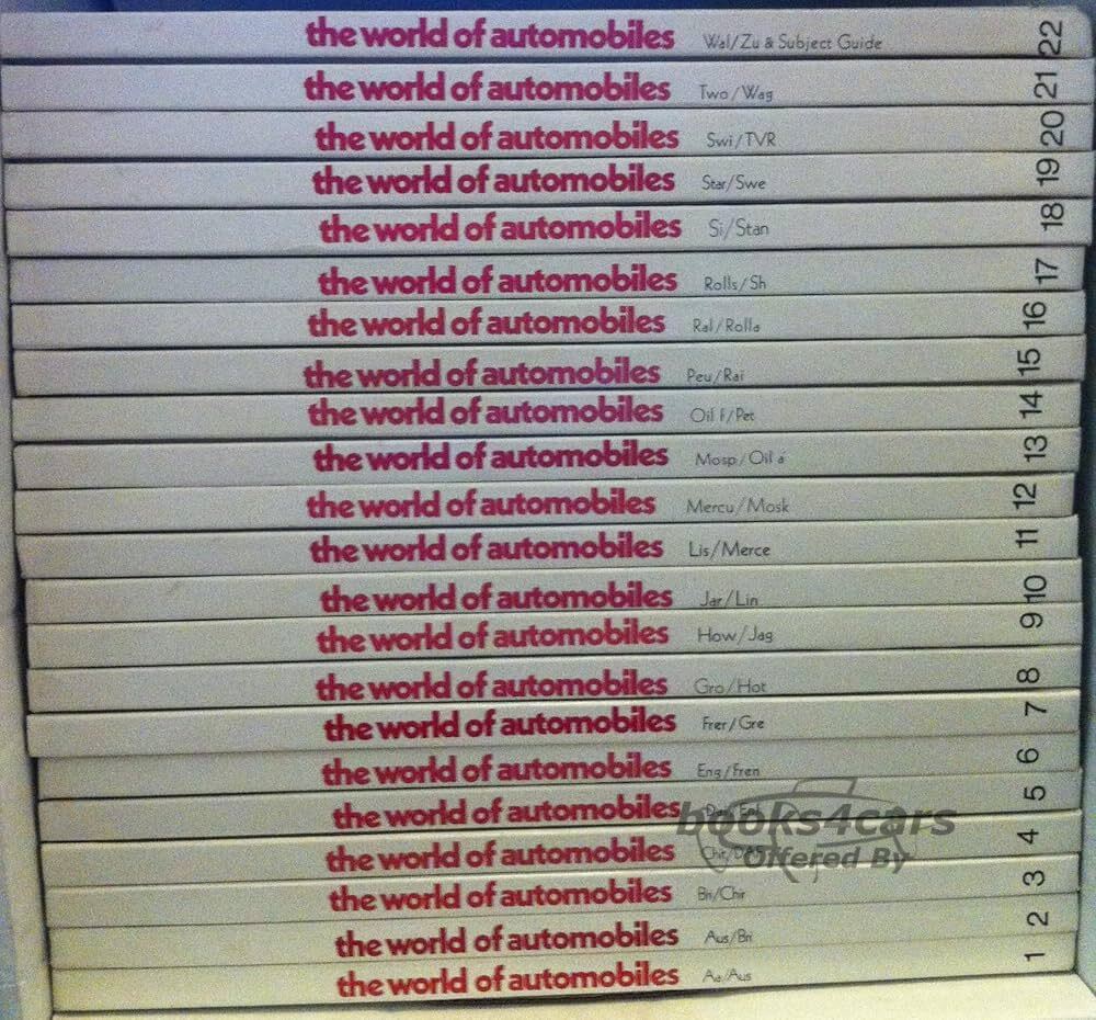view cover of The World of Automobiles Illustrated Encyclopedia of the Motor Car 22 vol set