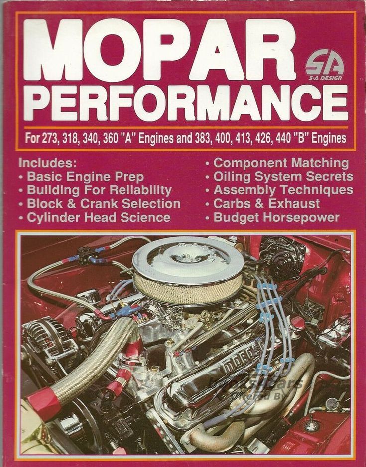 view cover of Mopar Performance 273 318 340 360 A Engine and 383 400 413 426 440 B Engines by Larry Schreib