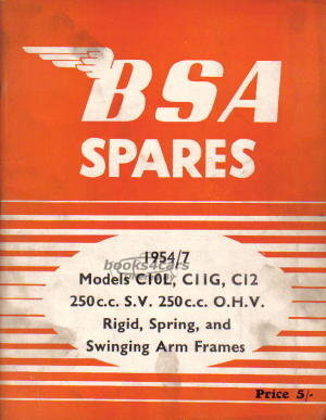 view cover of 