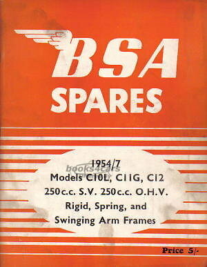view cover of 
