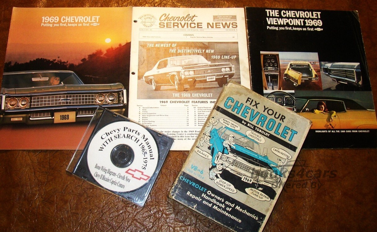 view cover of 