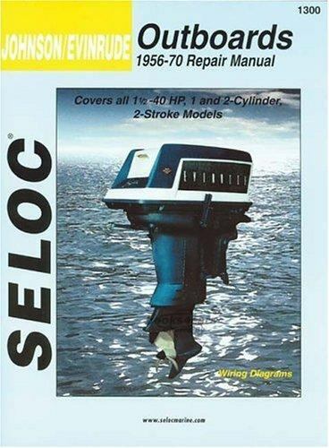 view cover of 1956-1970 Johnson Evinrude Outboards 1-2 Cyl covers all 1.5-40 Hp, 1 and 2 cylinder 2 stroke models Maintenance and Repair Manuals