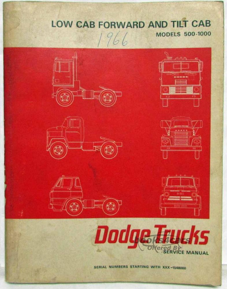 view cover of 