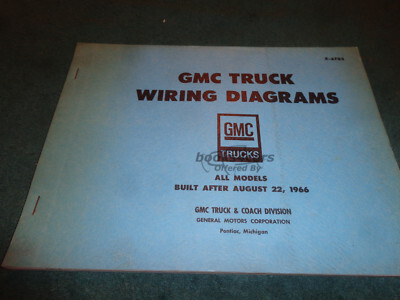 view cover of 