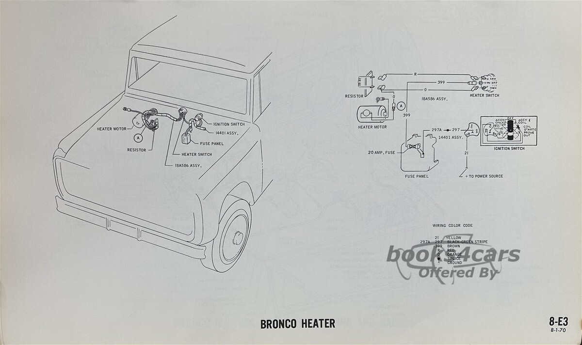 view cover of 1968 Bronco Econoline P-Series 11