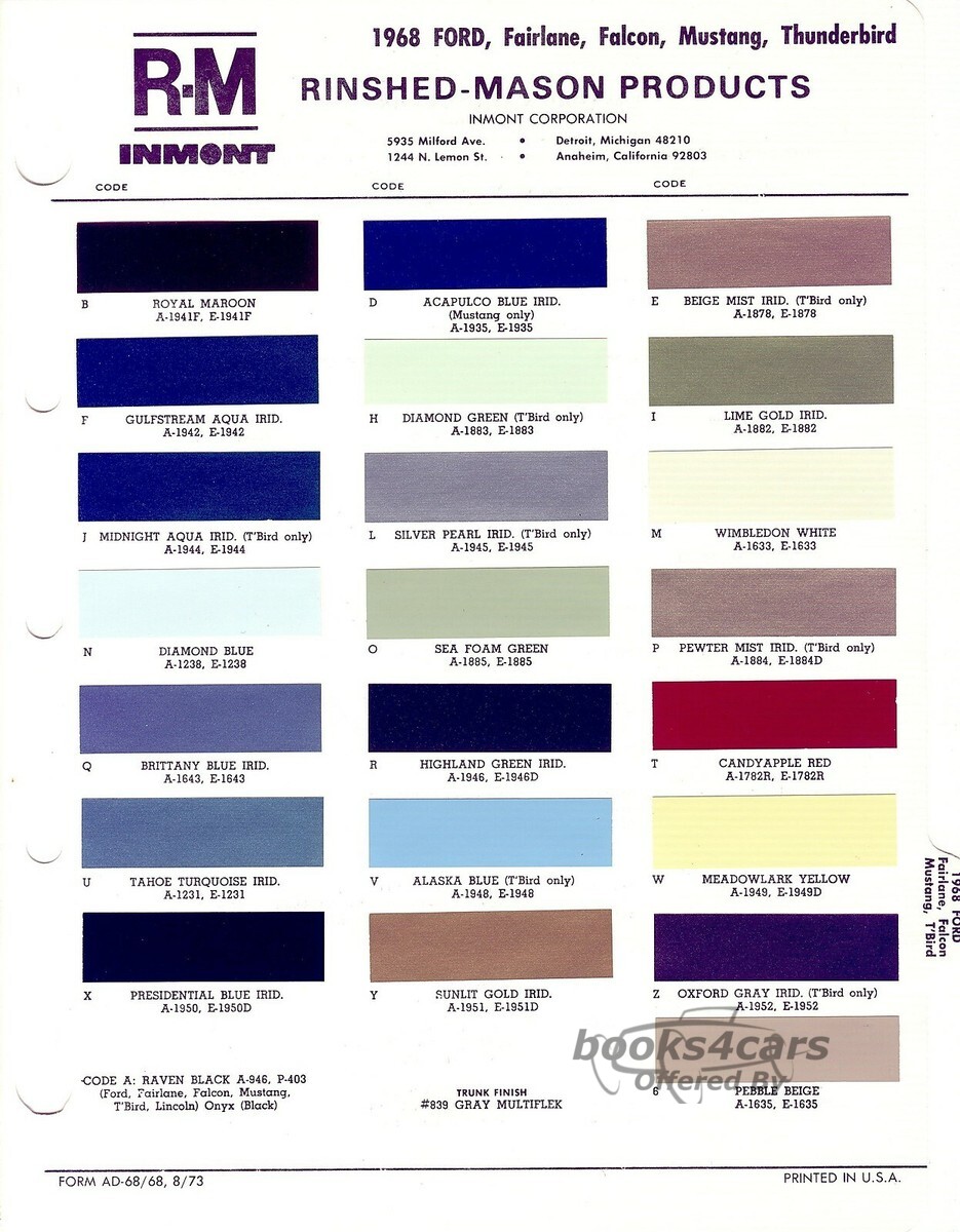 view cover of 1968 Ford Mustang Paint Chips