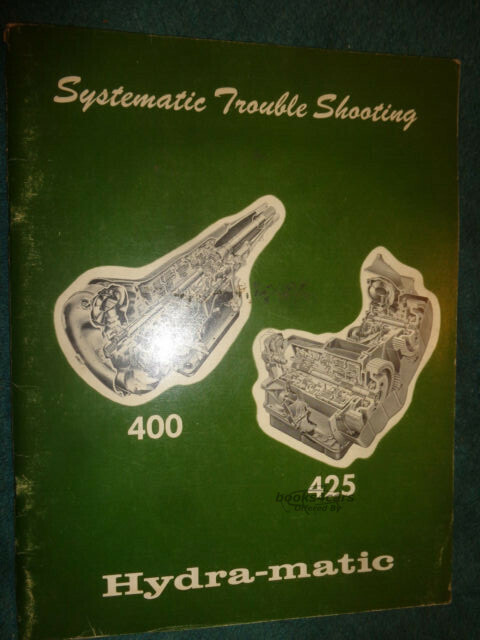 view cover of 