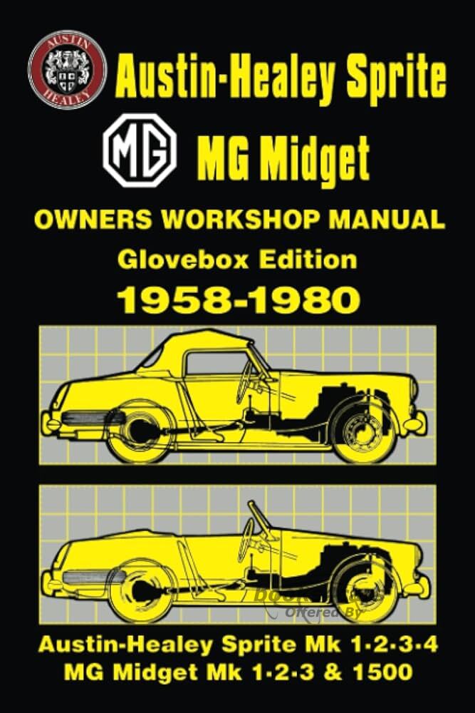 view cover of 1958-1980 Manual: Owners Workshop Manual MG Midget Compact glove box size, 184 pages.
