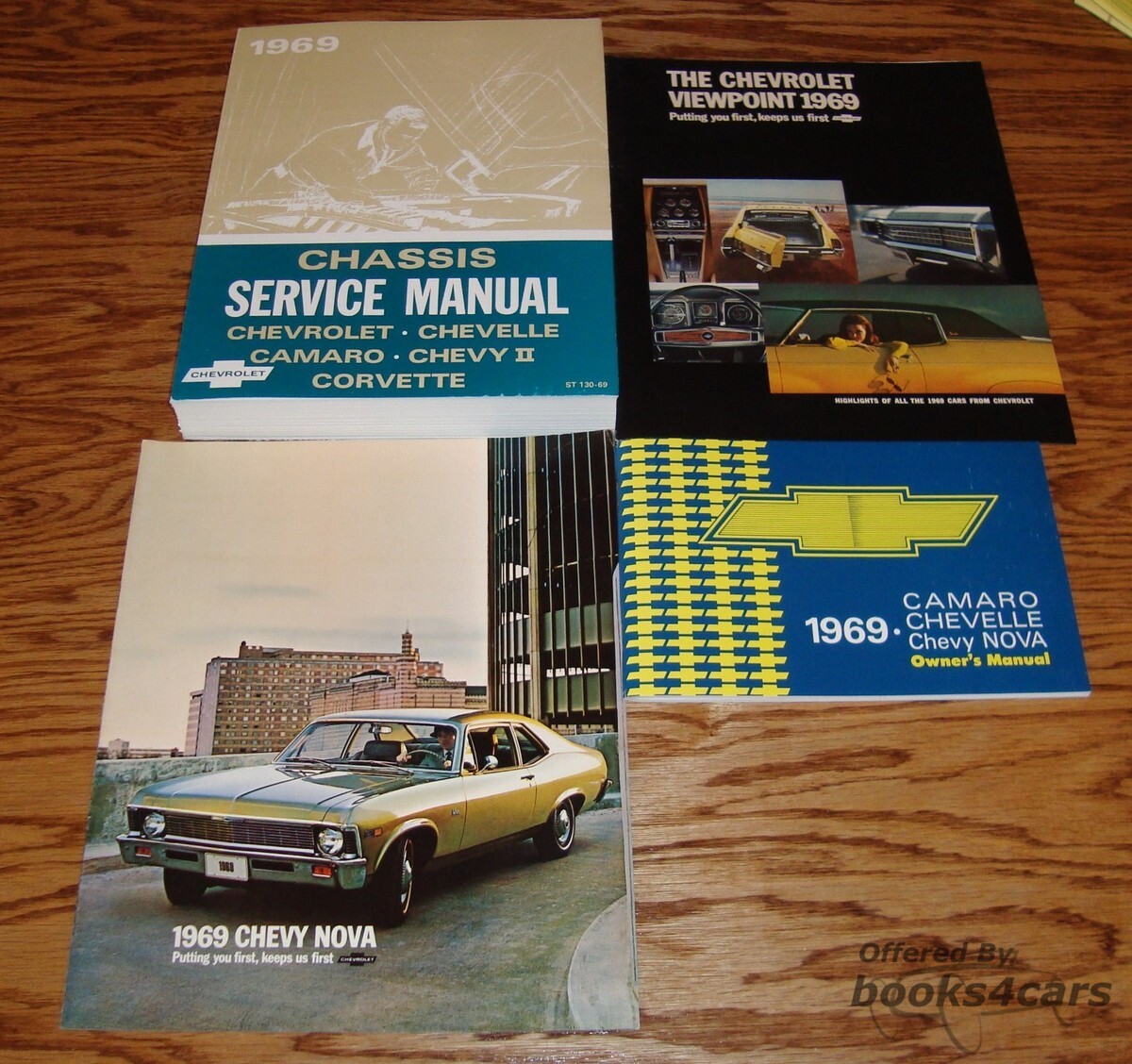 view cover of 