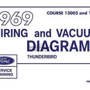 view cover of 1969 Thunderbird 11