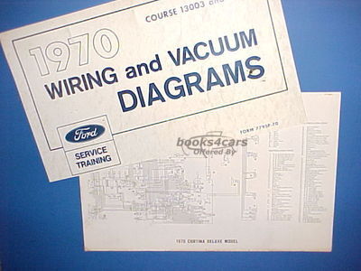 view cover of 1970 Cortina Delux and Cortina GT Wiring Diagram by Ford