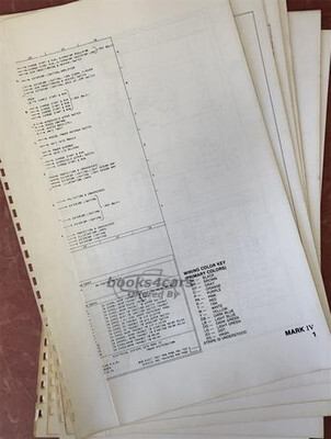 view cover of 1972 Lincoln Mark IV 11