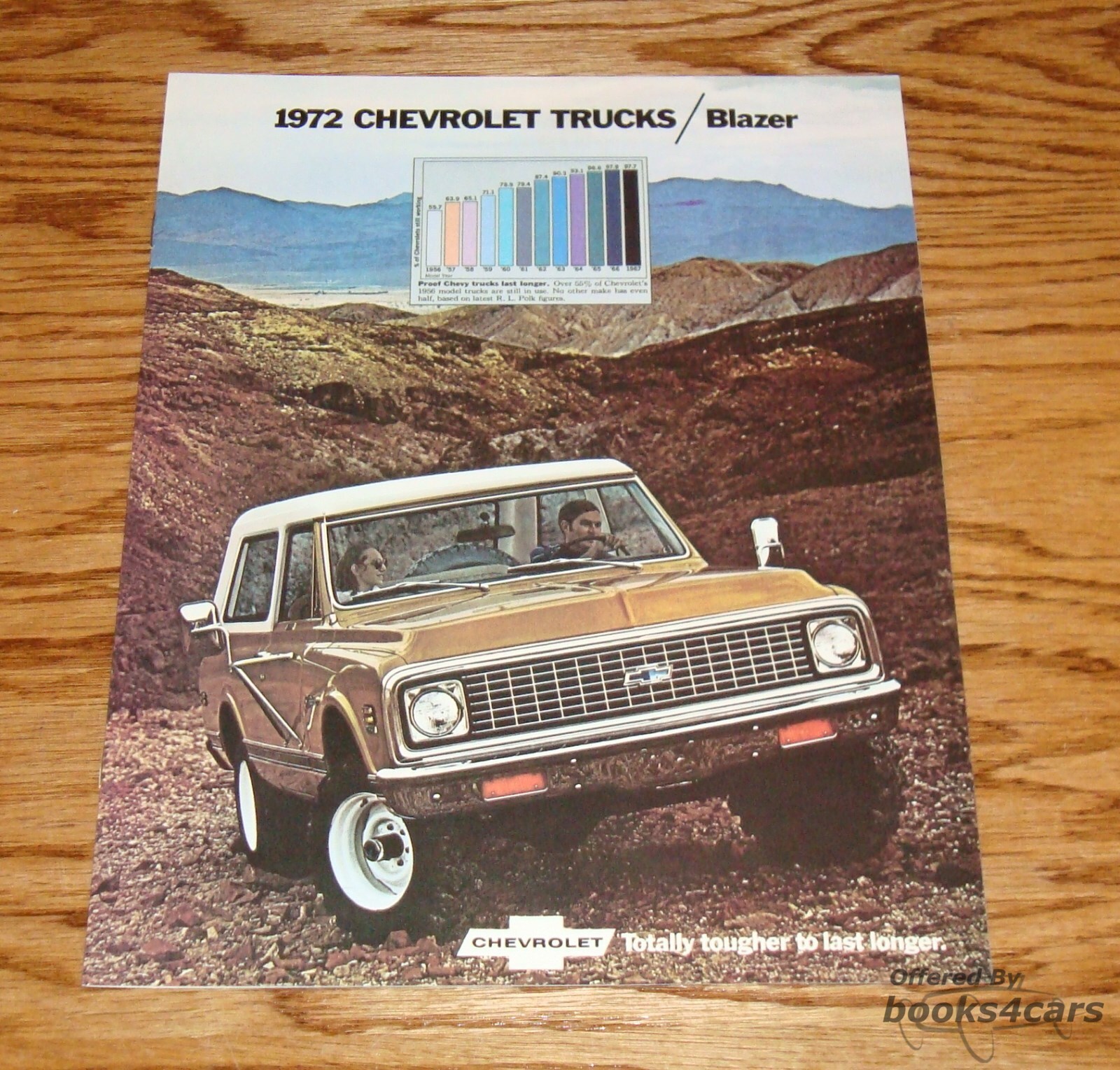 view cover of 