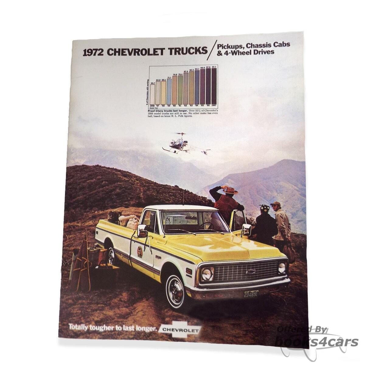 view cover of 