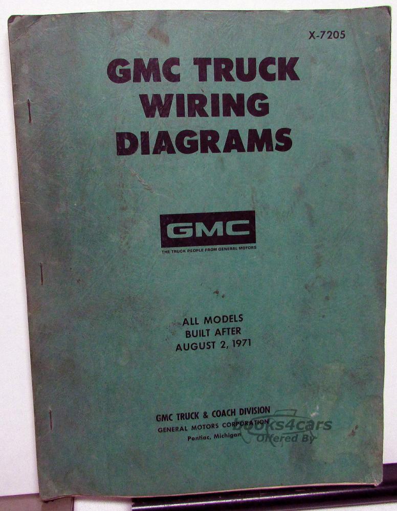 view cover of 