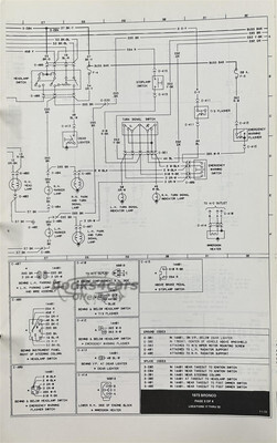 view cover of 1973 Bronco 11
