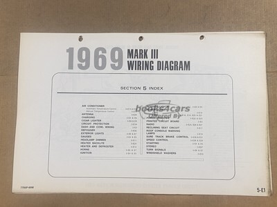 view cover of 1973 Lincoln Mark IV Wiring Diagrams for the Mk 4
