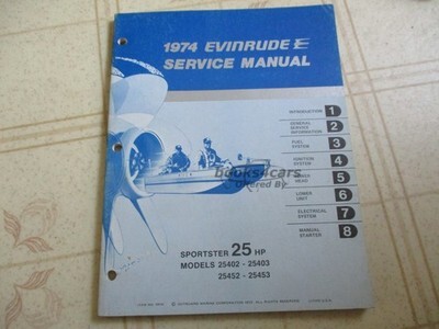 view cover of 1974 Sportster 25 HP models 25402-25403, 25452-25453 Service Manual by Evinrude