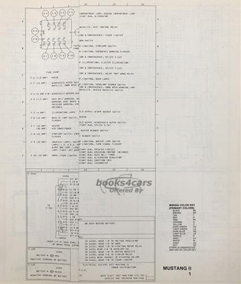 view cover of 1977 Mustang II 11