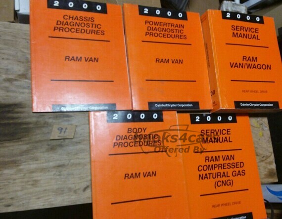 view cover of 