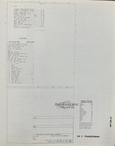 view cover of 1981 XR-7 Thunderbird Wiring Diagram By Ford