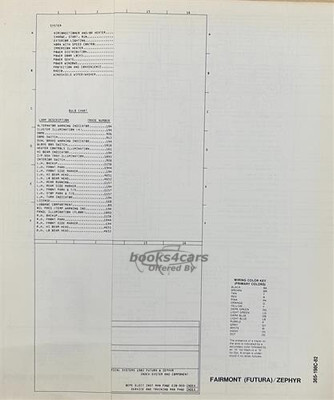 view cover of 1982 Futura Zephyr Fairmont 11