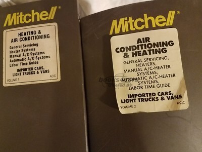 view cover of 1982 Air Conditioning and Heating Service Manual for Imported Cars, Light Trucks & Vans, by Mitchell