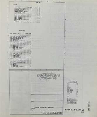 view cover of 