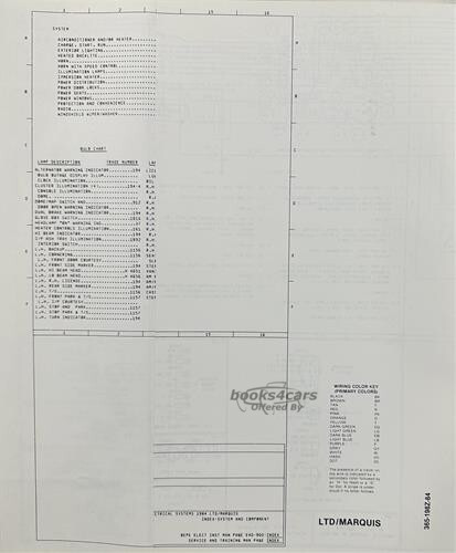 view cover of 1984 LTD Marquis 11