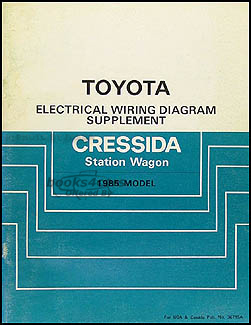 view cover of 1985 Cressida Wagon Wiring Diagrams supplement by Toyota that is supplement to the Sedan wiring