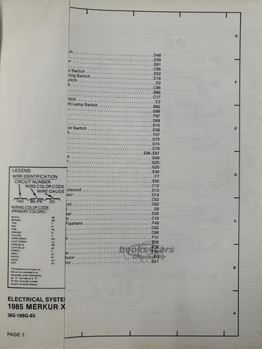 view cover of 1985 Merkur XR4Ti 11