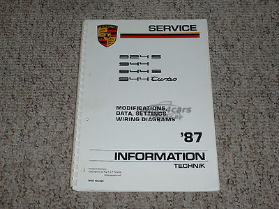 view cover of 