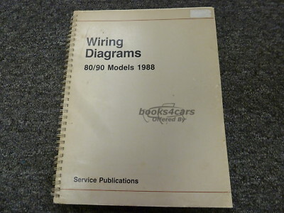 view cover of 