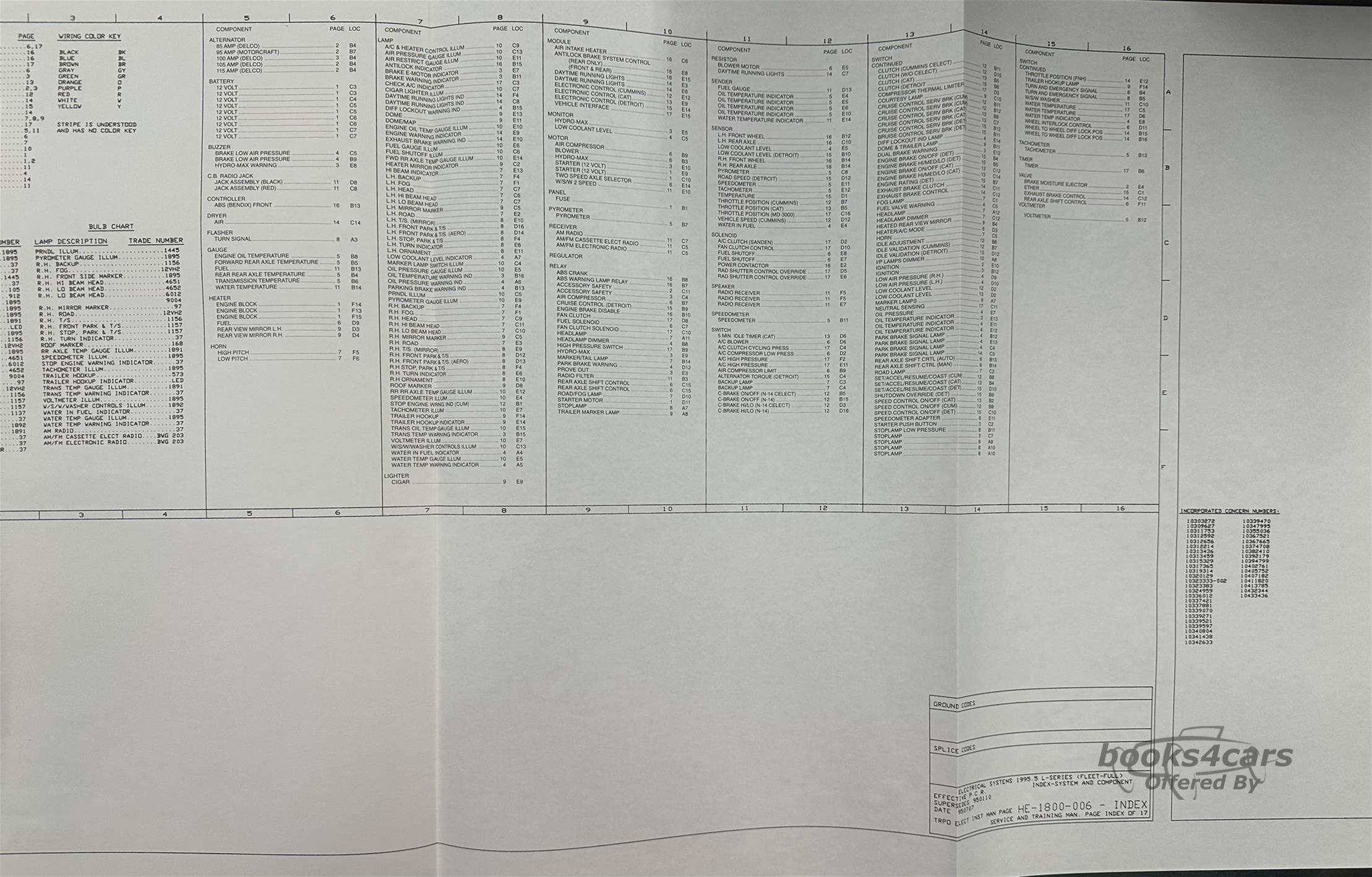 view cover of 1988 L-Series 9000 Shop Service Manual by Ford covering LN7000 LN8000 LNT8000 LN9000 LNT9000 L8000 LS8000 LT8000 LTS8000 L9000 LL9000 LS9000 LT9000 LTS9000 LA8000 LA9000 LTA9000 LL9000 LTL9000 Volume L