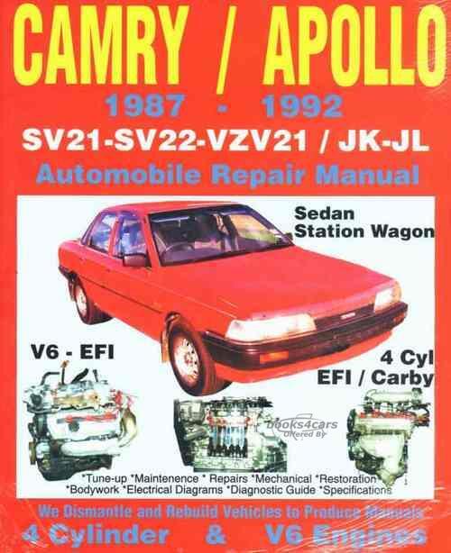 view cover of 