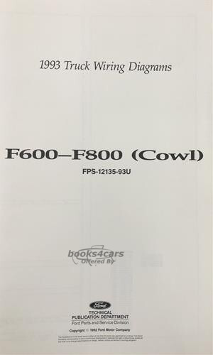 view cover of 1993 F600 F800 Cowl 11
