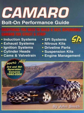 view cover of 