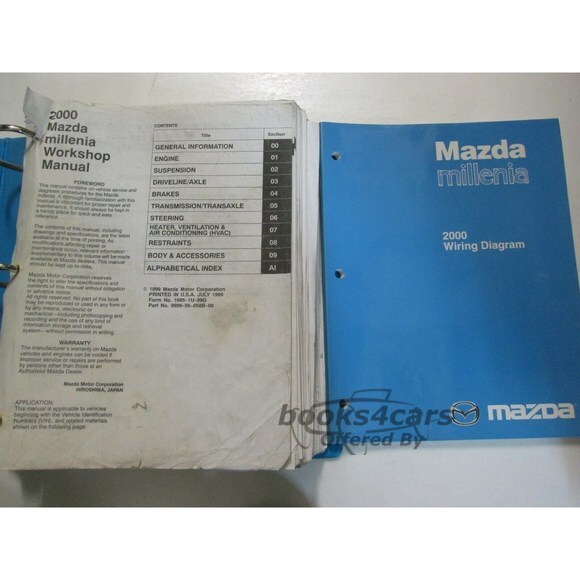 view cover of 