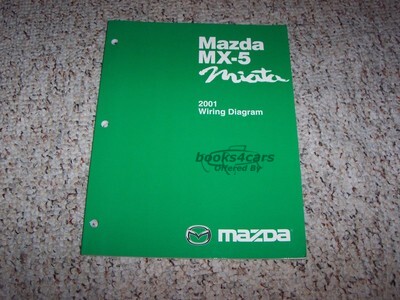view cover of 