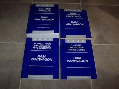 view cover of 