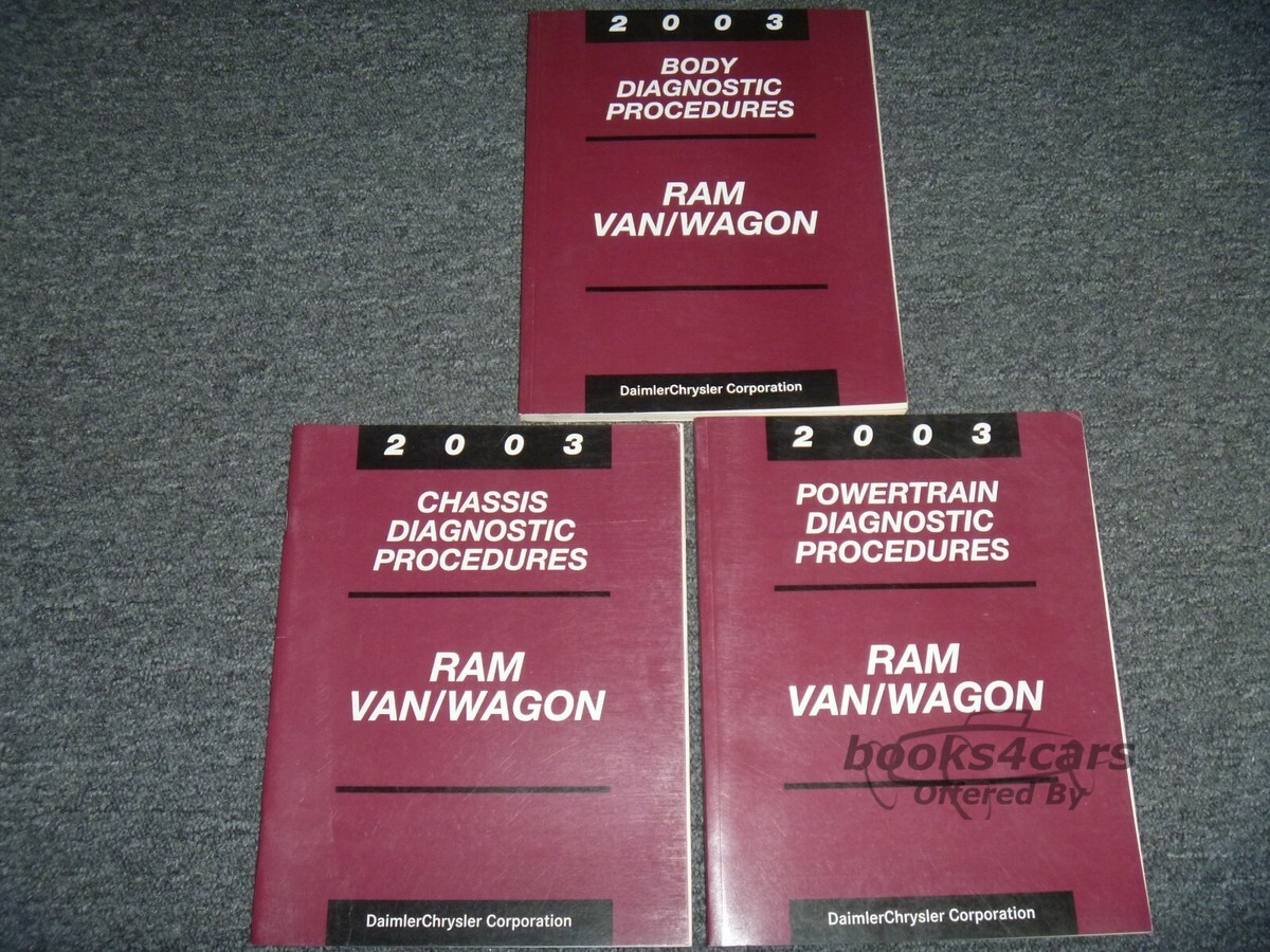 view cover of 