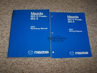 view cover of 