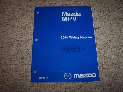 view cover of 
