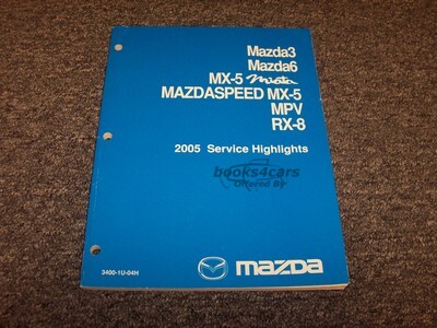 view cover of 