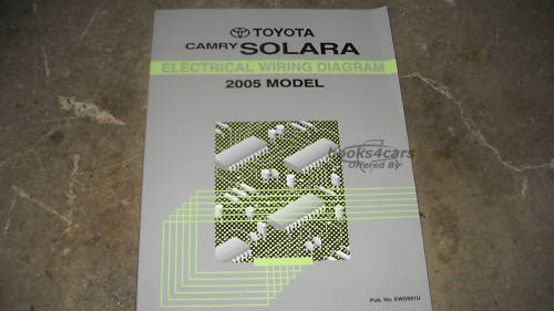 view cover of 