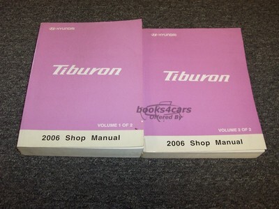 view cover of 